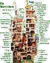 Lego Castle Cross-Section